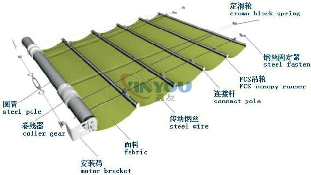 新老澳门原料网大全