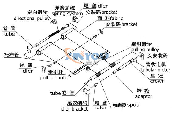 新老澳门原料网大全