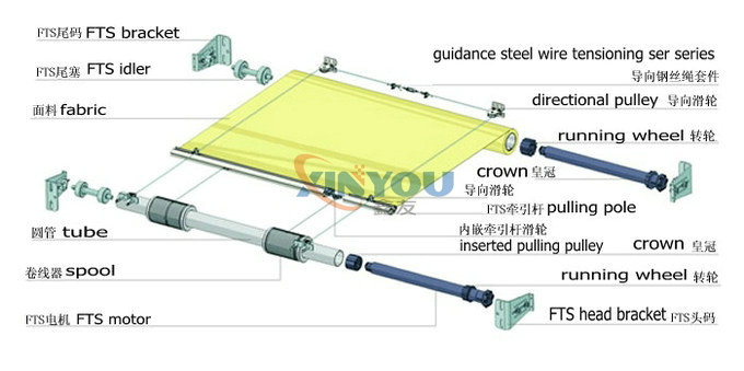 新老澳门原料网大全