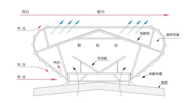 新老澳门原料网大全