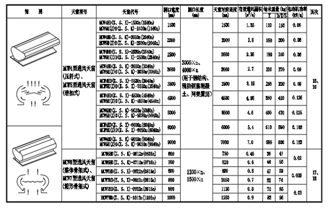 新老澳门原料网大全